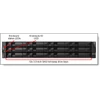 LENOVO DE storage - DE2000H SFF külső tároló, Dual Controller, SAS, 2U, (24x 2.5 SFF)