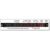 LENOVO rack szerver ThinkSystem SR250 (2.5"), 6C E-2276G 3.8GHz, 1x16GB, NoHDD, SW RAID, XCC: S, (1+0).