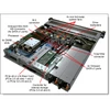 LENOVO rack szerver ThinkSystem SR250 (2.5"), 6C E-2276G 3.8GHz, 1x16GB, NoHDD, SW RAID, XCC: S, (1+0).