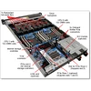 LENOVO rack szerver ThinkSystem SR630 (2.5"), 1x 10C S4210R 2.4GHz, 1x32GB, NoHDD, 930-8i, XCC:E, (1+0).