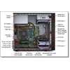 LENOVO torony szerver ThinkSystem ST50 (4x3.5"). 4C E-2224G 3.5Ghz, 1x8GB, 2x 1TB HDD, Software RAID.