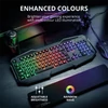 TRUST Gamer billenytűzet HU 22509, GXT 830-RW Avonn Gaming Keyboard HU