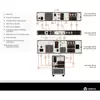 VERTIV Liebert Edge UPS - 2200VA Line-Interactive, Input:C20, Output:6xC13 1xC19,USB, Rack/T (2U) szünetmentes tápegység