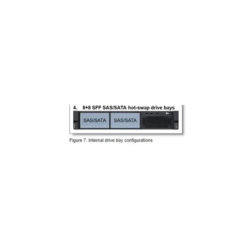 LENOVO rack szerver ACC - SR550/SR650 2.5" SATA/SAS 8-Bay Backplane Upgrade Kit