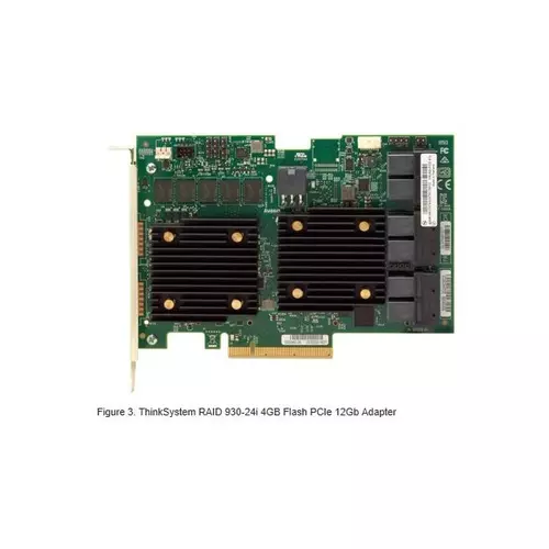 LENOVO szerver RAID - ThinkSystem RAID 930-24i 4GB Flash PCIe 12Gb Adapter