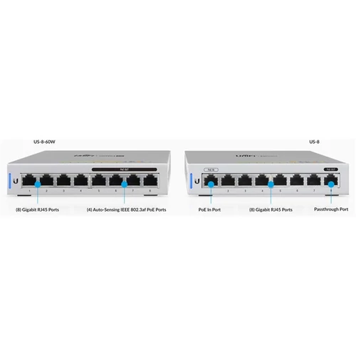 UBiQUiTi Switch - US-8 - UniFiSwitch 8GbitLAN, 8Gbps, Managed