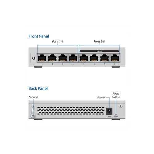UBiQUiTi Switch - US-8-60W - UniFiSwitch 8GbitLAN, 2SFP, 8Gbps, 60W PoE Budget, Managed