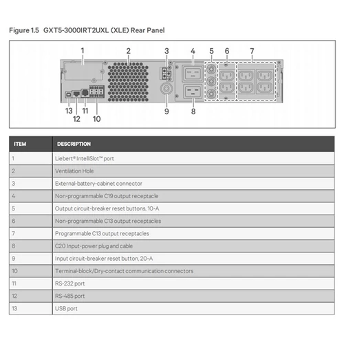 VERTIV Liebert GTX5 UPS - 3000VA Online, Input: C20, Output: C19+6xC13 , USB, RJ45, Rack (2U) / T szünetmentes tápegység