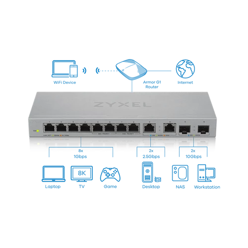 ZYXEL Switch 10x1000Mbps (2x2.5Gbps) + 2xGigabit SFP+, Fémházas, XGS1010-12-ZZ0101F